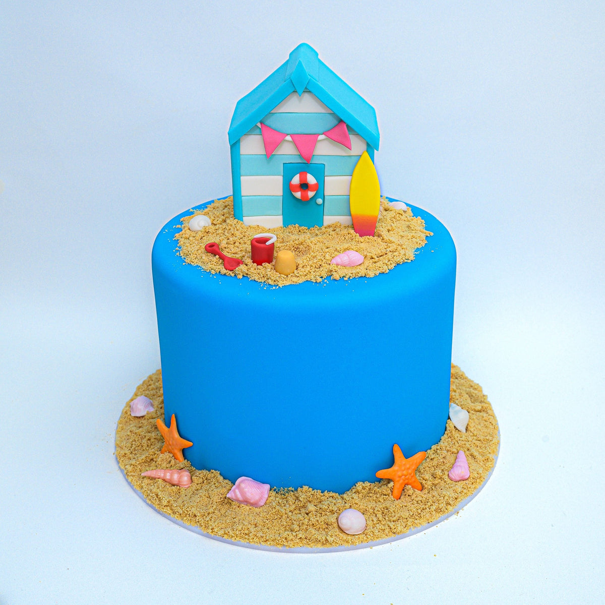 how-to-decorate-cake-boards-and-drums