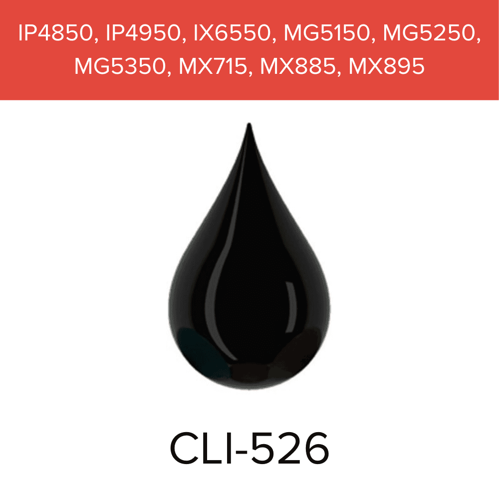 The Cake Decorating Co. Single CLI - 526 Edible Ink Cartridge With Chip - Black REFILL AUTO RESET