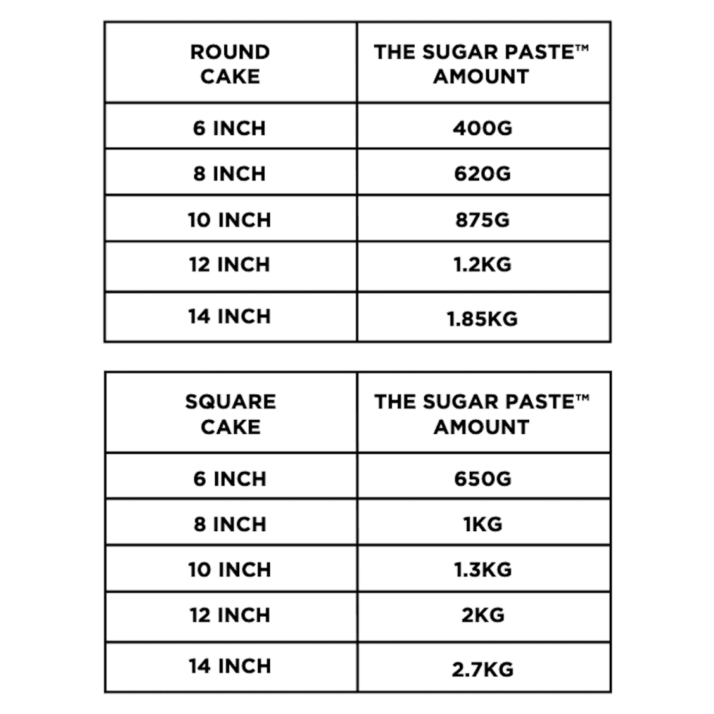 THE SUGAR PASTE Food Grade Rolling Mat