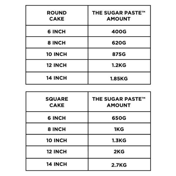 THE SUGAR PASTE Food Grade Rolling Mat