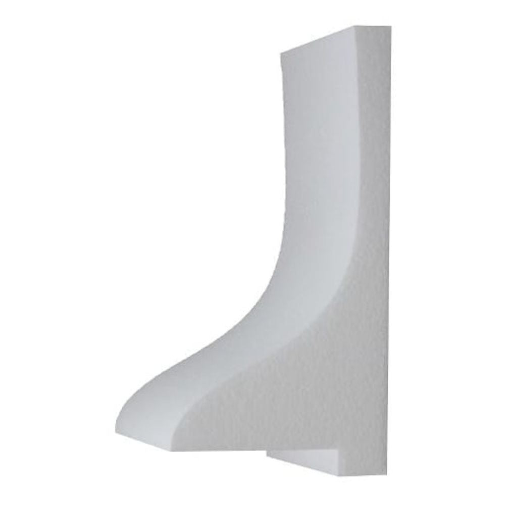 Simply Making High Heel Shoe Former Cake Dummy