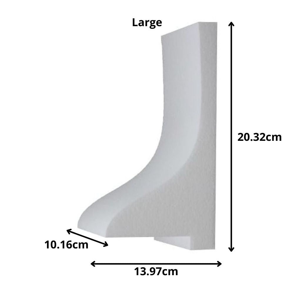 Simply Making High Heel Shoe Former Cake Dummy