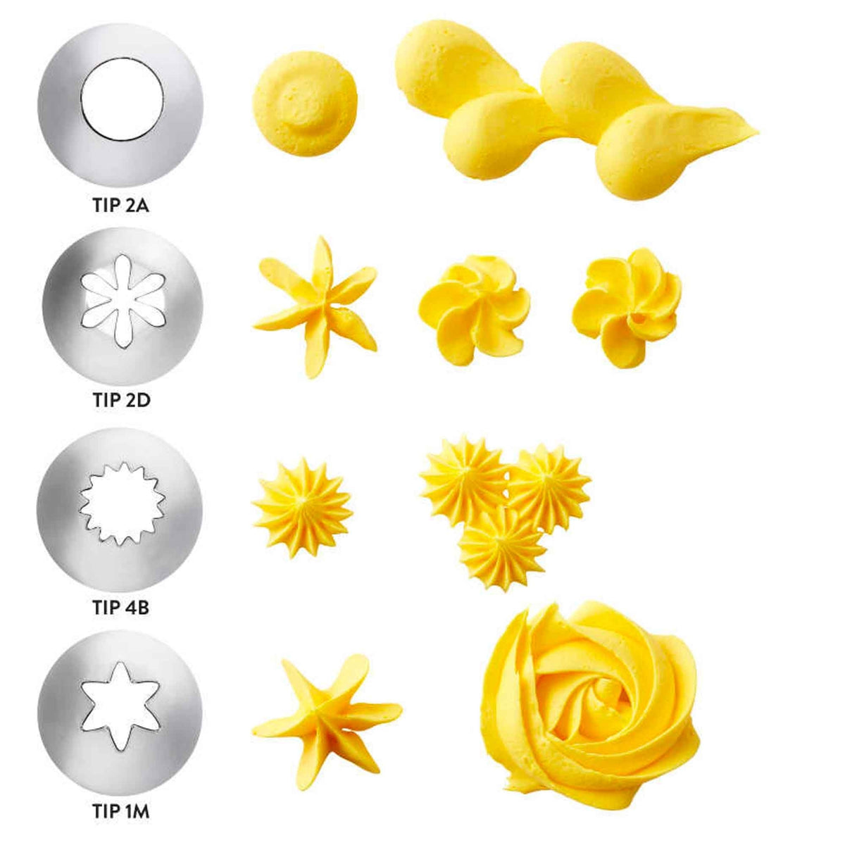 Wilton Cupcake Decorating Set Of 12