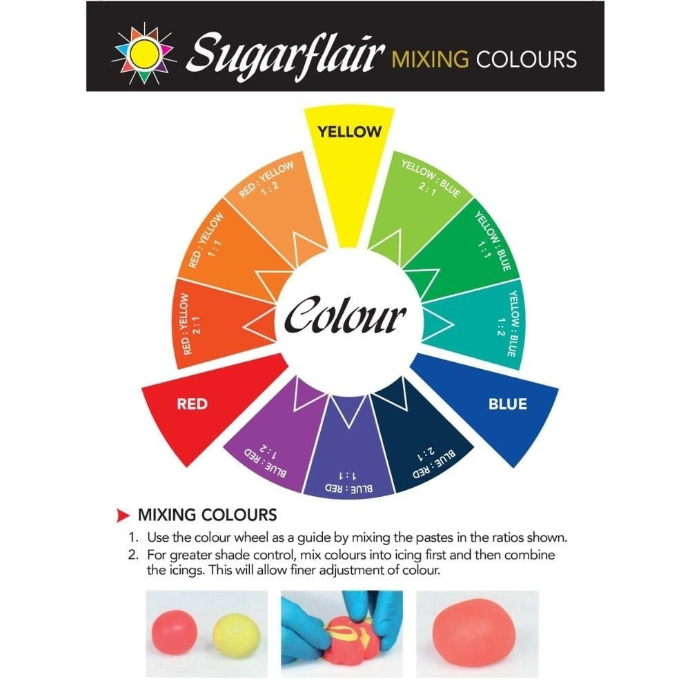 Sugarflair Ultimate Colour Paste Collection - Set of 8 Colours