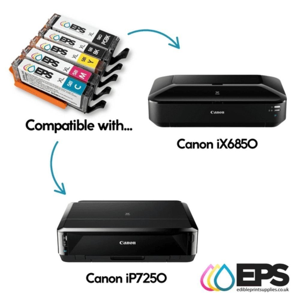 Edible Print Supplies Limited Pre-Filled Edible Ink Cartridges (Set Of 5) For Canon iX6850 / ip7250 Printers