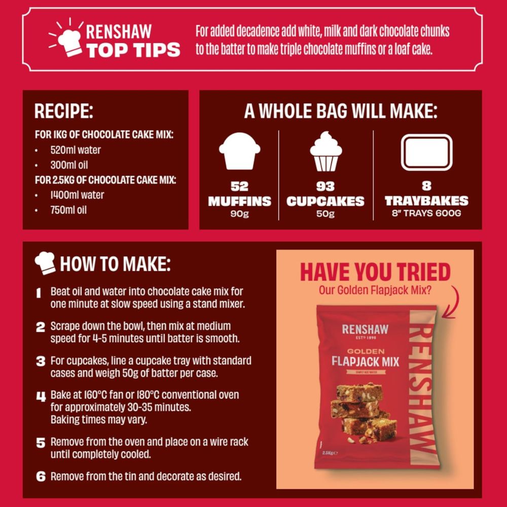 Renshaw Chocolate Cake Mix 2.5kg